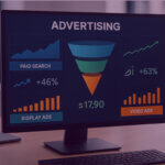 Advertising performance dashboard on a desktop monitor showing multiple ad channels and a funnel chart in a modern office.